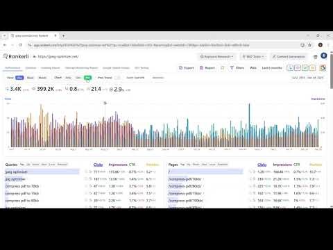 Visualize SEO Data with Line, Bar & Area Charts | Rankerli