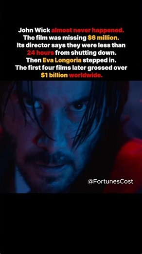 John Wick was $6 Million short. Eva Longoria stepped in #johnwick #keanureeves #shorts