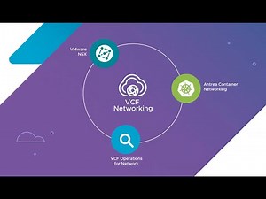 What's New in VCF 9.0? Simplified High-Performance Networking for VMware Cloud Foundation