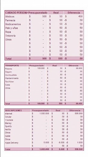 PRESUPUESTO MENSUAL - PLANTILLA EN EXCEL