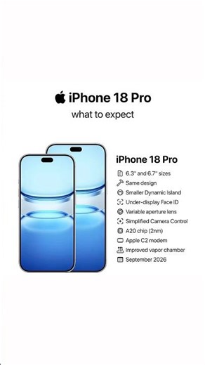iPhone 18 Pro – Everything We Know So Far! 🔥