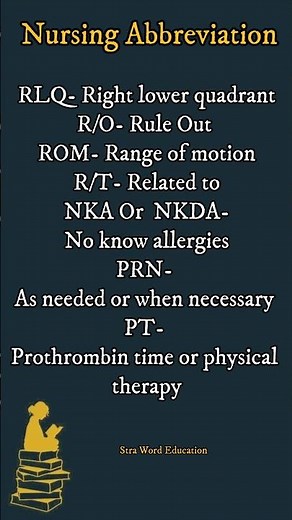 Nursing Abbreviations Explained (Nursing Shortcut Explanations) #nursing