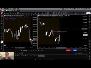 FOMC day.(Trade recap)7.5.25