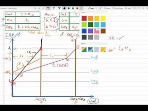 Parallel Operation part 1