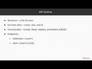 Building RESTful APIs with Go : Outlining the API | packtpub.com