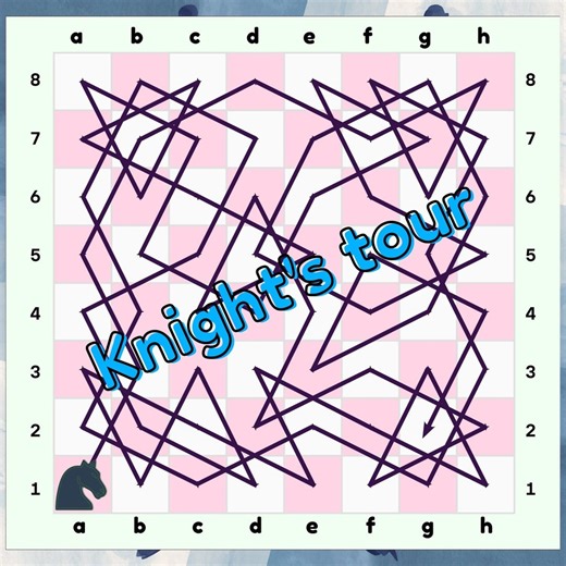 Knight's Tour Chess Puzzles | 30 Printable Worksheets for Kids | Fun Logic Activities - Etsy