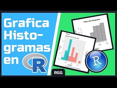 HOW TO MAKE HISTOGRAMS IN R 💻📊 [R Base graphics | ggplot2]