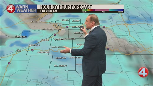 Weather 9:20 a.m. 11/25/25