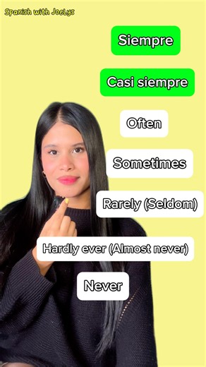 Learn Spanish: Frequency expressions in Spanish 🧠 🚀