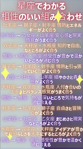 星座でわかる相性のいい組み合わせ#共感 #共感#名言#心理 #星座
