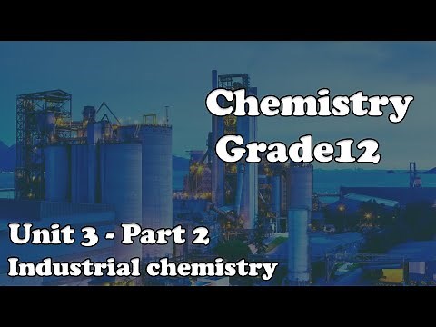 Grade 12 Chemistry Unit 3 Industrial Chemistry Part 2 ammonia (NH3)