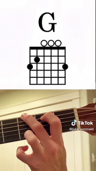 How to Play a G Chord on Guitar: Tutorial for Beginners