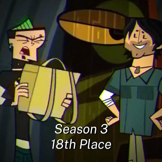 all of duncans eliminations in total drama | edit