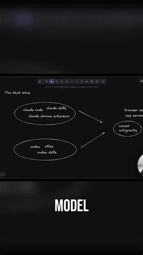 OpenAI's Codex Max: Autonomous Code Creation Revealed! #shorts
