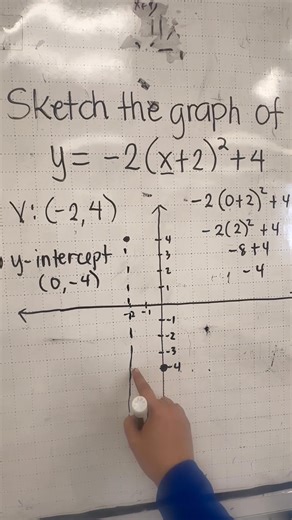 9K views · 145 reactions | Manually sketching the graph of quadratic function in vertex form #mathematics #mathskills #TutorTips | Titser Gaming | Facebook