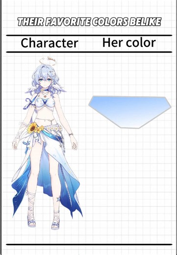 THEIR FAVORITE COLORS BELKE #honkaistarrail #hsr #hoyoverse #meme #fyp | Honkai Star Rail