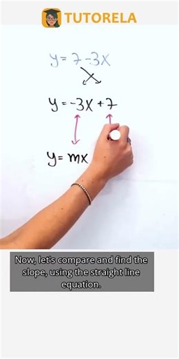Find the Slope: y = 7 - 3x Explained #Math #LinearFunctions #Slope