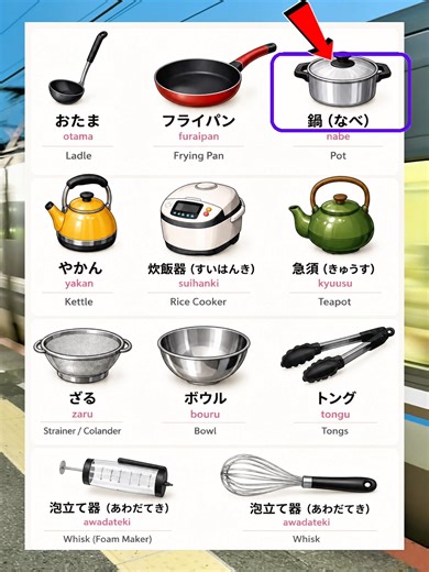Let’s learn Japanese and English #foryou #japaneselearning #quiz #viral