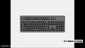 Learn computer in hindi- Part 2,computer basics tutorial-learn keyboard