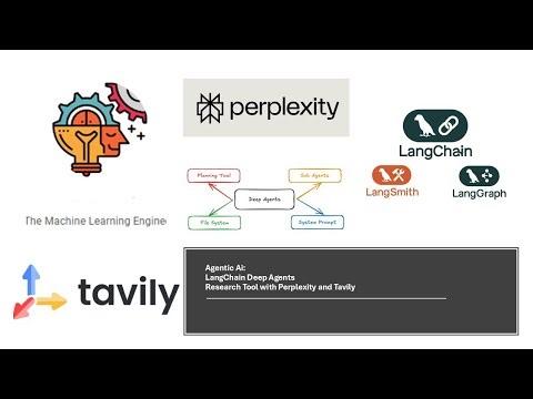 Agentic AI: Intelligent Agent for conducting research with Deep Agents Langchain #machinelearning