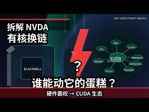 英伟达 NVDA 核心拆解：从GPU硬件霸权到 CUDA 生态，未来谁能动NVIDIA的蛋糕？