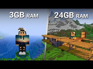 How To Choose RAM For Your Minecraft Server