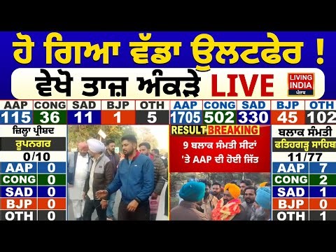 Election Result | ਹੋ ਗਿਆ ਵੱਡਾ ਉਲਟਫੇਰ ! ਵੇਖੋ ਤਾਜ਼ ਅੰਕੜੇ LIVE | Zila Parishad-Block Samiti Result 2025