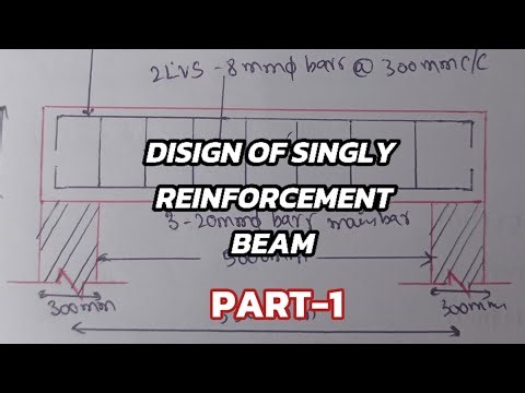 Design of singly reinforcement beam by using IS-456-2000|| as per scheme 2025 | limit State method.