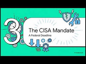 Windows Zero-Day ACTIVELY Exploited | Patch CVE-2025-62221 NOW | Project Bas Intel