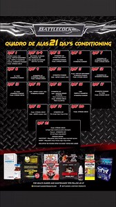 Reviewer sa Exam 21 days, 14 days at 7 days #SABATTLECOCKLAGIKANGLAMANG #manokreels #manoknapula mabok battlecock super 4 manukan el toro vitminpro 357 carbo loading exam conditioning | Wormal Visayas