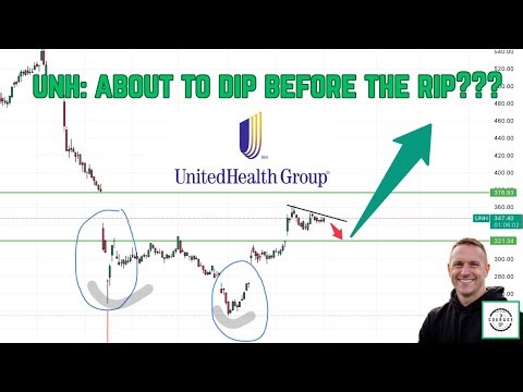 UNH Stock Pullback Setup | Inverted Head & Shoulders Pattern? #Stocks