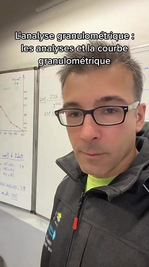L’analyse granulometrique | Rémi Fusaro