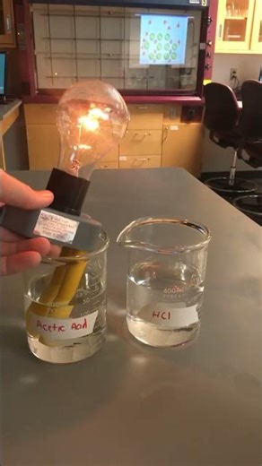 Strong Acids vs Weak Acids Explained | Easy Chemistry Lesson for Beginners #inorganicchemistry