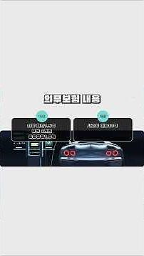 전기자동차 충전시설 사고배상책임보험 | 의무보험 꼭 확인하세요