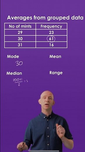 Averages from grouped data explained! 📊