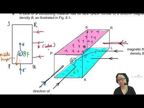 ON20 P41 Q8 Hall Probe Voltage and Electrons | Oct/Nov 2020 | Cambridge A Level Physics