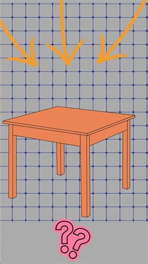 What's In The Picture? (TESTING YOUR VISUAL IQ)