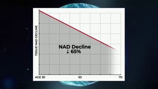 Strong Cell TV Spot, 'Run Down'