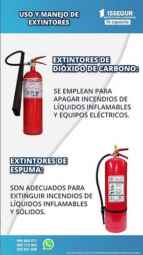 📣"¡Descubre todo lo que necesitas saber sobre los tipos de extintores! 🧯💡