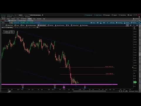 New Years Last Gasp! NFLX Trade - Stock Market CRASH