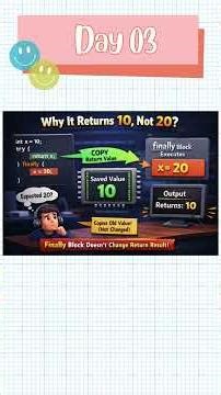 Day 03 - This Java finally Bug Can Break Production 😨