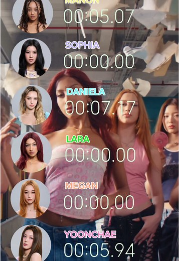 Katseye Debut Line Distribution Explained