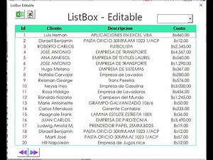 Como hacer un ListBox Editable Excel VBA.