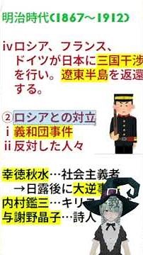 【中学歴史の流れ】明治時代 中編編 第16回 #中学歴史 #初等科国史