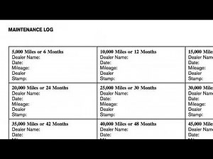 2024 Nissan Rogue - Maintenance and Schedules