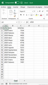 📊 Gráfico en Excel para comparar ventas por mes y año | EXCELeINFO