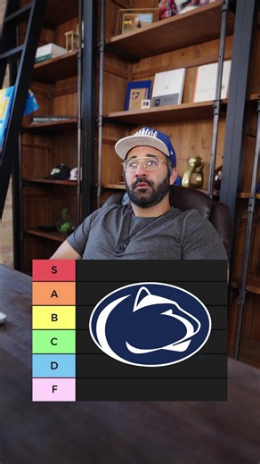 Big Ten Schools Ranked S to F: 2026 College Athletics Tier List