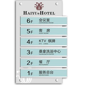[Hot Item] Custom Ada Braille Sign Floor Number Signage for Building Interior Way-Finding