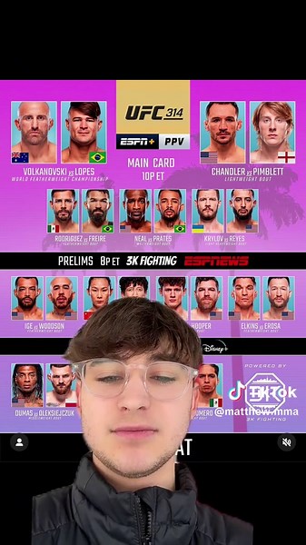 UFC 314 Main Card Preview: Exciting Fights Ahead