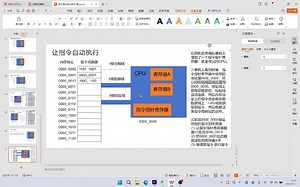5.指令概念和x86汇编